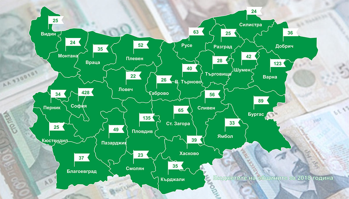 <strong class='keys'>Бюджет</strong>ите на <strong class='keys'>общини</strong>те за <strong class='keys'>2018</strong> година