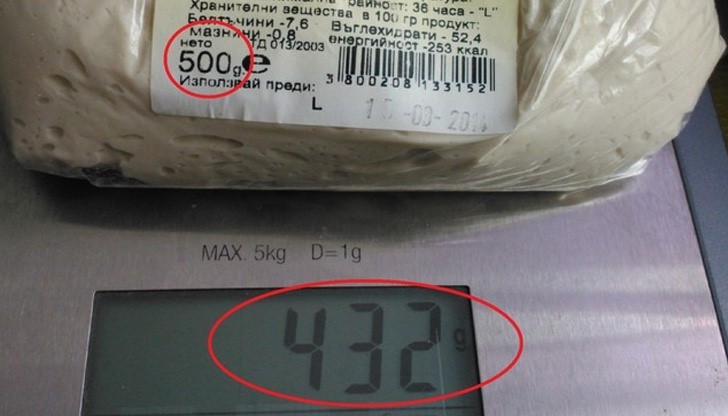 Етикетът казва едно, кантарът - друго