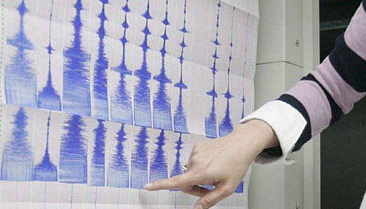 2,4 по Рихтер люля София 2,4 по Рихтер люля София