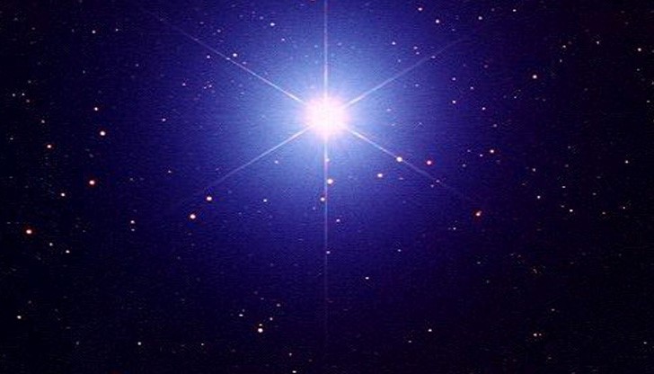 Родени ли сте под щастлива звезда? Родени ли сте под щастлива звезда?