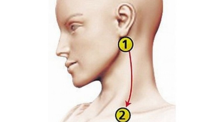 Високо кръвно налягане? Свалете го само за 5 минути!