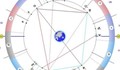 Астролог: Секстилът на Венера и Уран вещае влюбване и още нещо