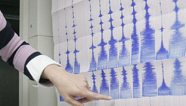 Земетресение люля Пиринско