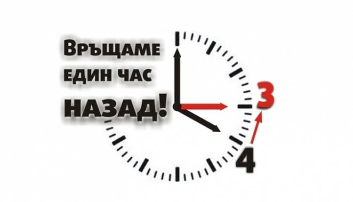 Точно на 26 октомври 2014 г. в 4:00 часа ще трябва да преместим стрелките на часовниците си с един час назад