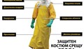 Как да не се заразим с ебола?