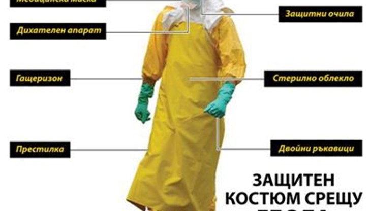 Има някои основни правила, които трябва да спазваме, за да се предпазим от смъртоносния вирус на еболата. Има някои основни правила, които трябва да спазваме, за да се предпазим от смъртоносния вирус на еболата.