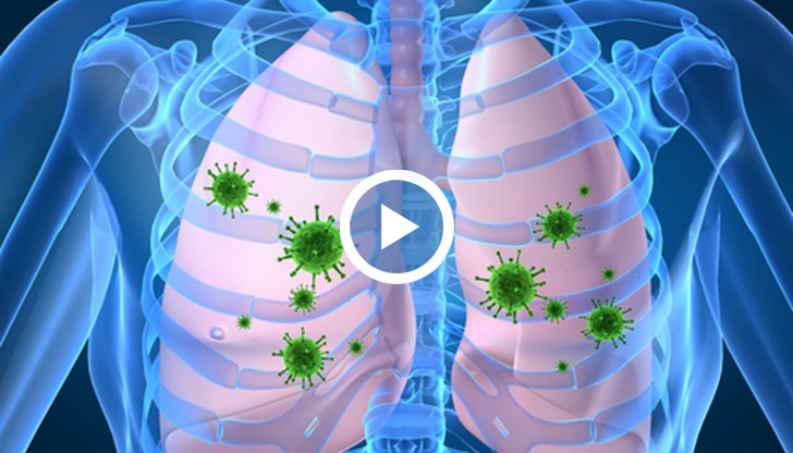 Възможно ли е последствията от прекаран грип да се провокират от лека настинка след известно време – няколко месеца или дори година?