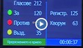 ГЕРБ и ДПС заедно за скандалните пенсионни промени