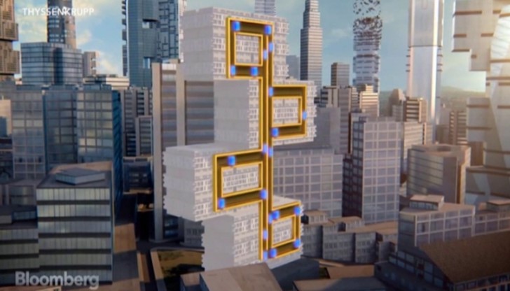 Bloomberg представя революционна асансьорна система без въжета, разработена от германска компания