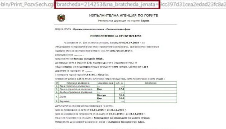 Във всеки линк от раздела за разрешителни за сеч в България те са добавили думите "na bratcheda jenata"