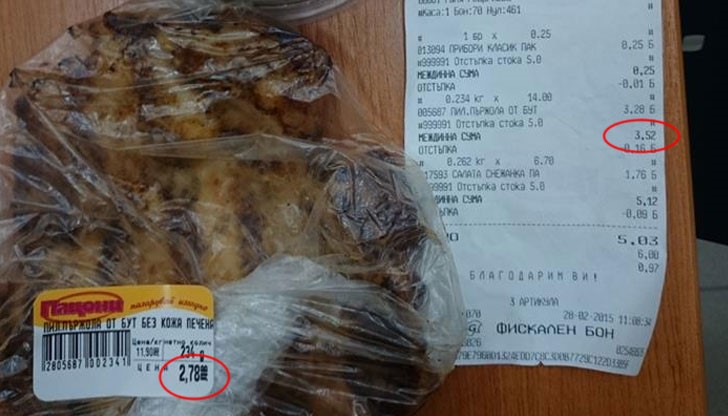 Закупените артикули са с различни цени!