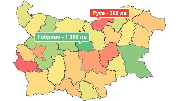 Най-ниска е усвояемостта на европейски средства в областите Кюстендил (286 лв./човек), Русе (309 лв./човек) и Сливен (349 лв./човек)