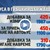Гърците вземат по 310 евро бонус ако идват навреме