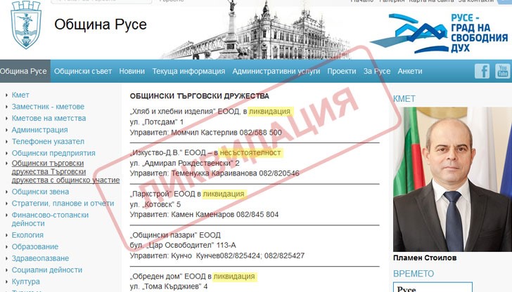 Възможно ли е да има чак толкова "добро" управление на общинските търговски дружества?