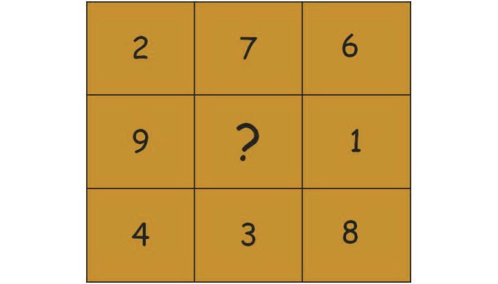 Тест за интелигентност