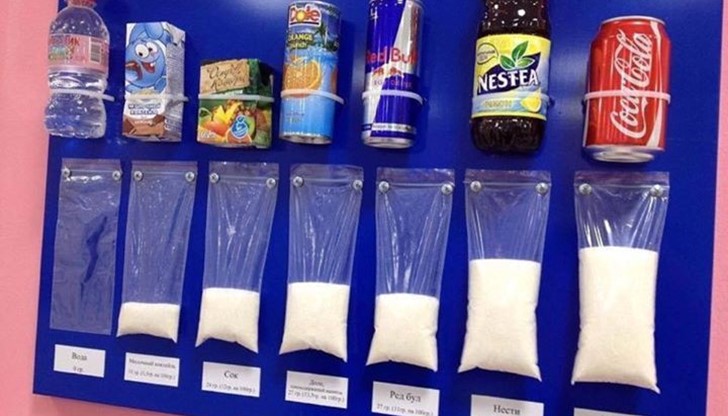 Захарта в ежедневието ни