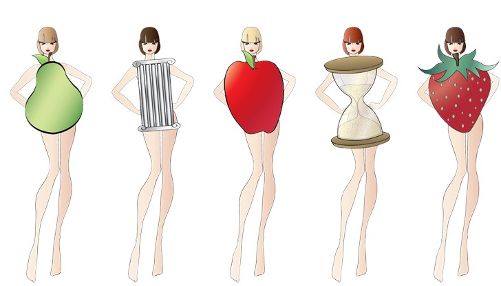 Всяко тяло (вашето) складира мазнини по различен начин от това на останалите