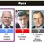 Първи резултати от кметските избори в Русе