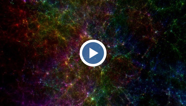 Група астрофизици-теоретици, базирана в Германия, е съставила най-големият и детайлен модел на разпределението на видимата материя във Вселената