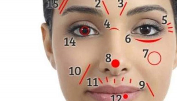 Всяка линийка на лицето насочва в определена посока и може да подскаже от какво се нуждае тялото ти