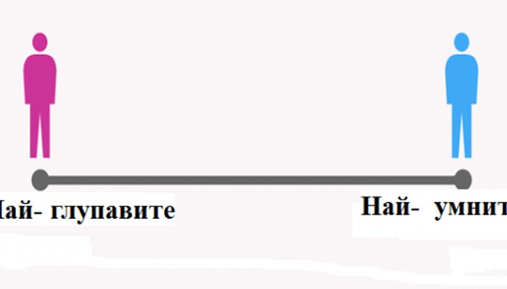 Опитайте се да намерите своето място на тази скала Опитайте се да намерите своето място на тази скала