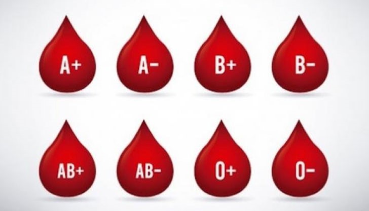 Кръвната група разкрива много за характера на хората и взаимоотношенията им с останалите