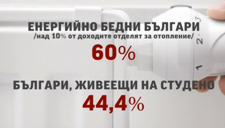 Поскъпването на тока ще е пагубно за държавата Поскъпването на тока ще е пагубно за държавата