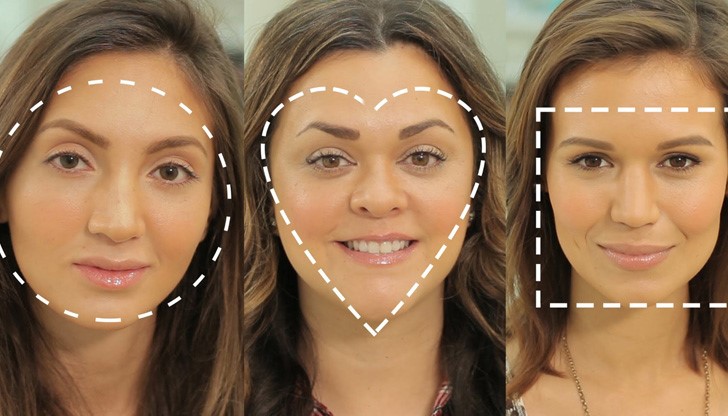 Физиогномиката е древна наука, която може да разгадае истинската ви същност само по формата на лицето