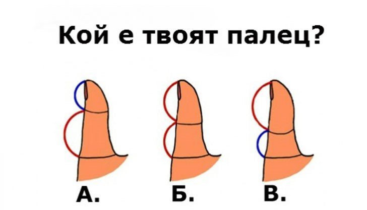 Формата на палеца издава какво е отношенито ви към любовта Формата на палеца издава какво е отношенито ви към любовта