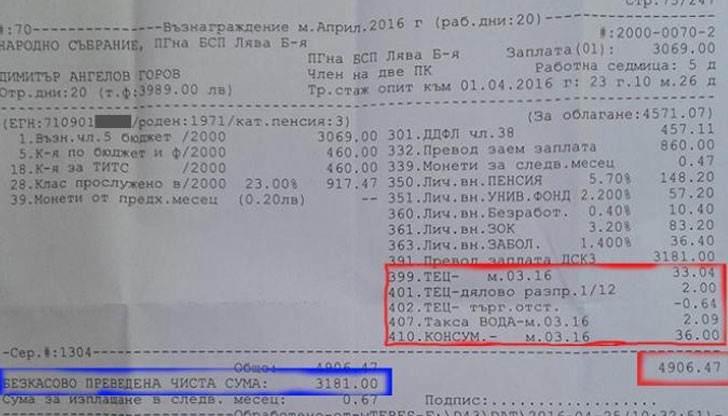 Това е фиш за заплата на депут от „БСП – Лява България“ и откъм сумите, които получава няма никаква изненада