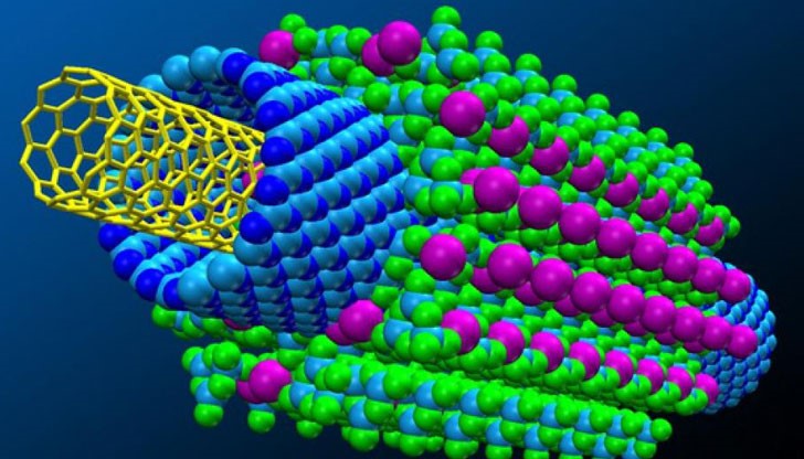 Нанодвигателят се побира в жива клетка с цел лечение Нанодвигателят се побира в жива клетка с цел лечение