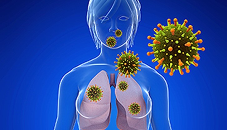 Оплакванията са като при грип и минават за около седмица