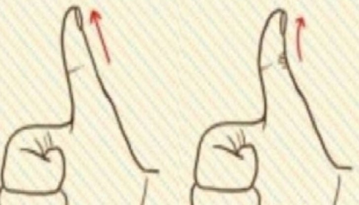 Гъвкавостта на вашия палец е ценен показател, който индикира колко добре се адаптирате към промените и трудностите в живота