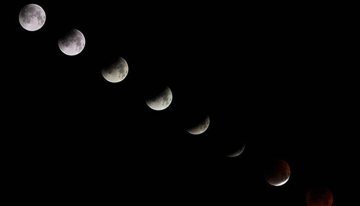 Препоръчва се пълното или частично въздържание от храна Препоръчва се пълното или частично въздържание от храна