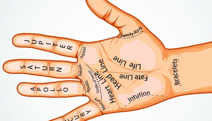 Хората които я носят са истински щастливци! Хората които я носят са истински щастливци!