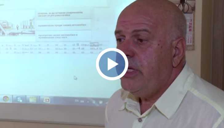 Вътре са сложени неадекватни въпроси