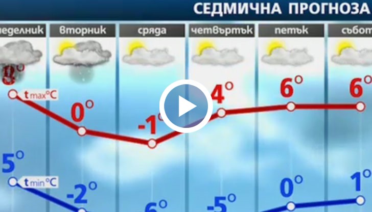 Започва най-мразовитата седмица за сезона, температурите падат поне с 10 градуса