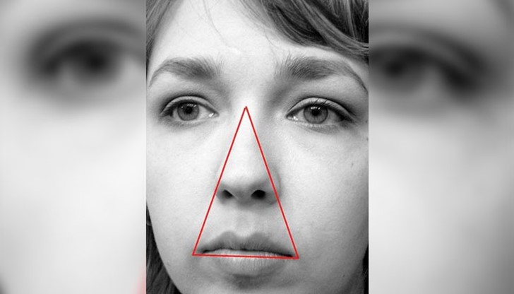 Всичко зависи от това, къде по тялото се намира пъпката