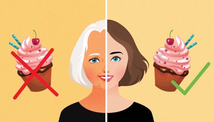 Смятате ли, че изглеждате по-възрастен, отколкото сте? Смятате ли, че изглеждате по-възрастен, отколкото сте?