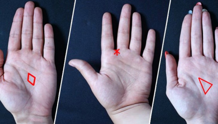 Погледни внимателно дланта си!