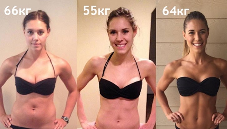 Хора, моля ви, спрете да бъдете толкова обсебени от числото, което показва глупавият кантар