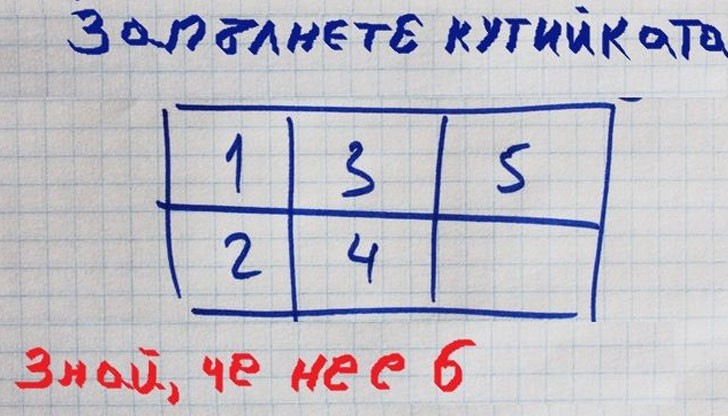 Предварително ще ти кажем, че верният отговор не е 6