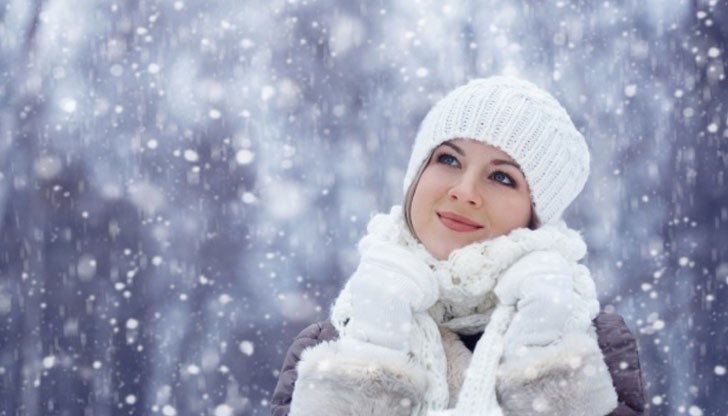 Прогноза за времето по дни до неделя