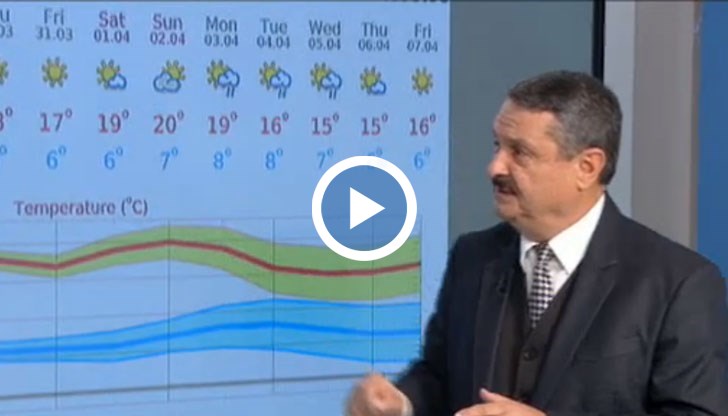 Застудяване, гръмотевични бури и дъждове през април