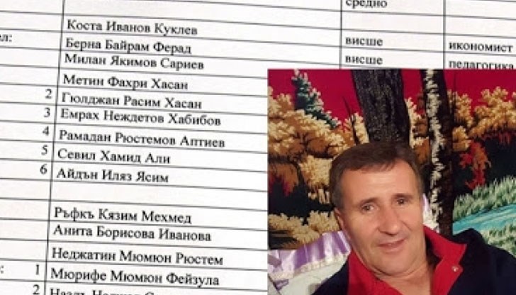 Неждет Хабибов беше и кандидат за кмет на община Ардино от Реформаторския блок Неждет Хабибов беше и кандидат за кмет на община Ардино от Реформаторския блок