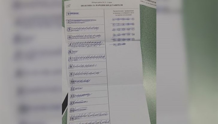 Това са бюлетините, които са неправилно попълнени, в които има вид протестен вот (драсканица) или неяснота в гласуването