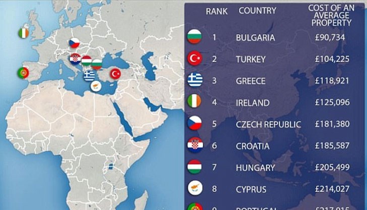 "Дейли мейл" ни направи голяма реклама "Дейли мейл" ни направи голяма реклама