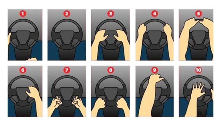 Просто погледнете как даден човек стои зад волана - неговия характер се познава веднага по  стила на шофиране