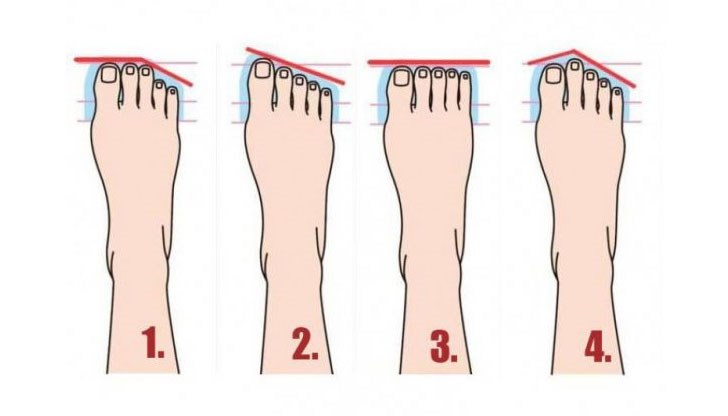 По пръстите на краката ще ги познаете