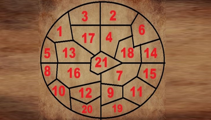 Просто трябва да затворите очи и се концентрирайте върху това, което искате да разберете